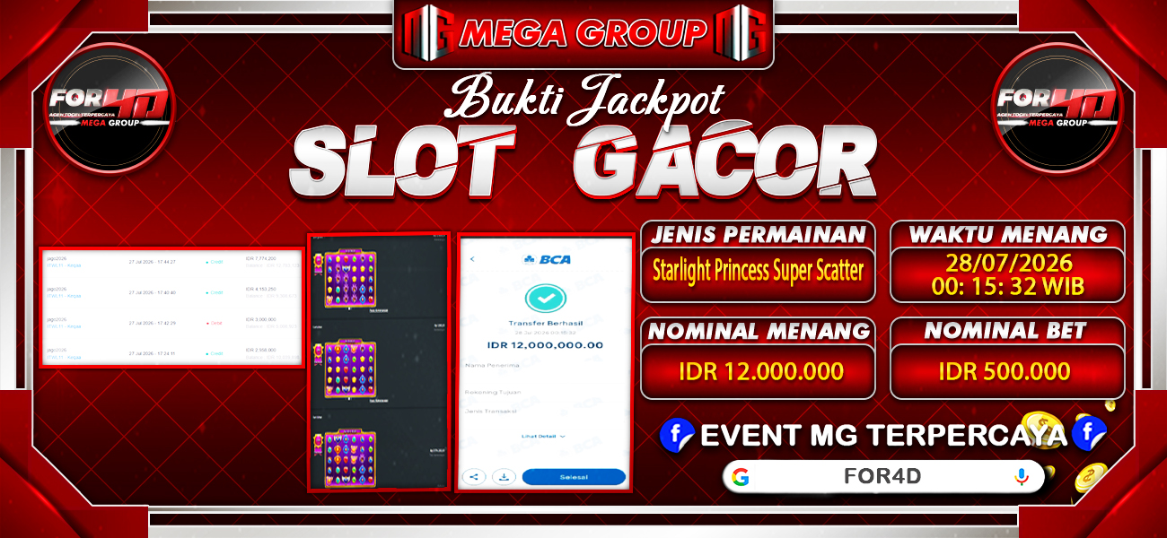 Bukti JP situs For4D hari Selasa, 28 Juli 2026